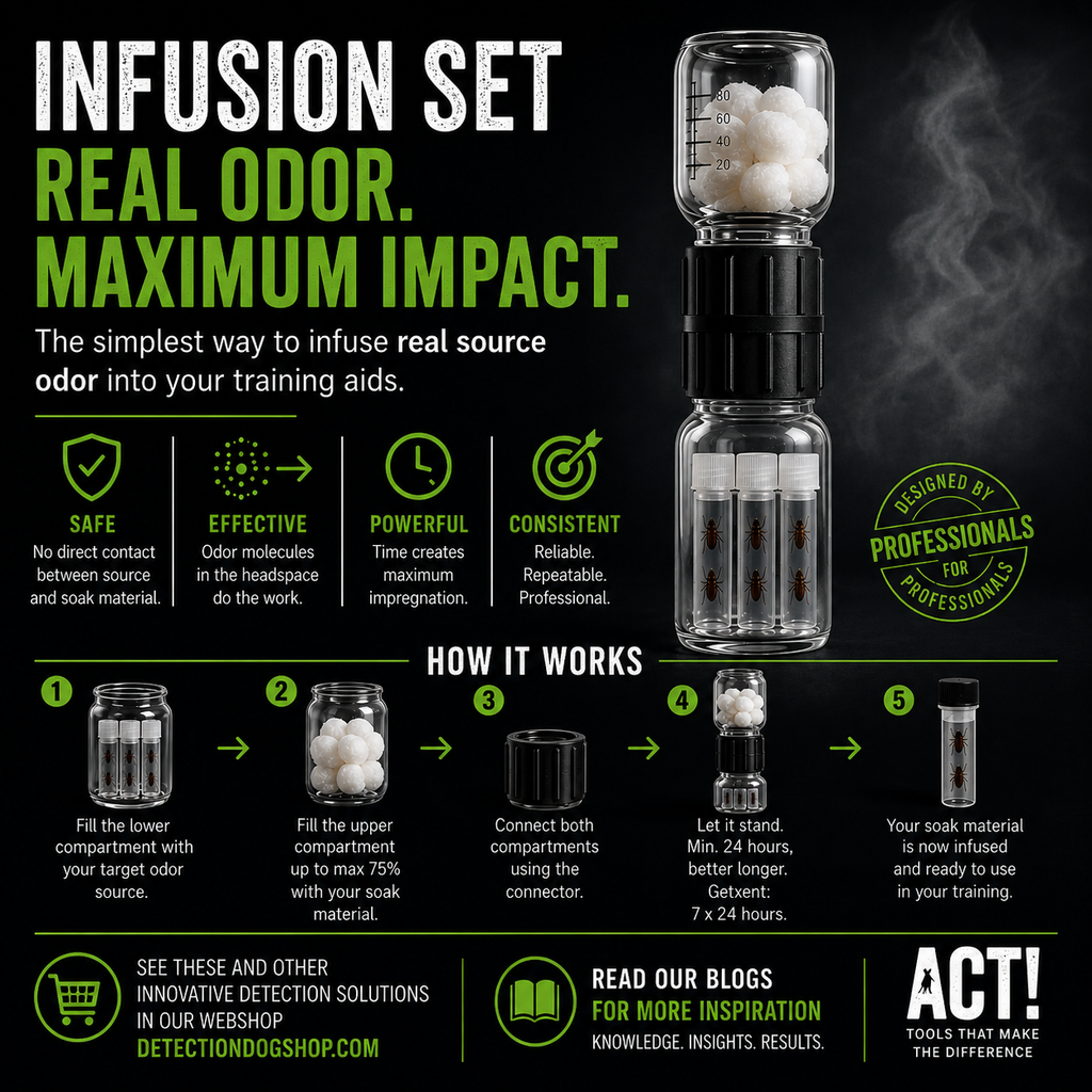 Odor Infusion set for generalisation