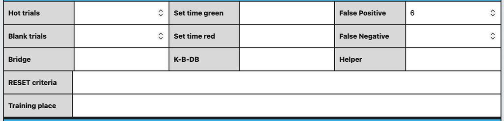 The ACT! Detection Dog Data Sheet