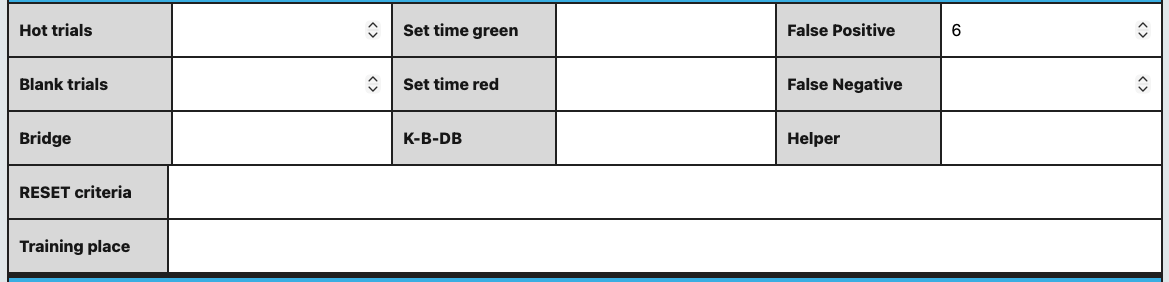 The ACT! Detection Dog Data Sheet