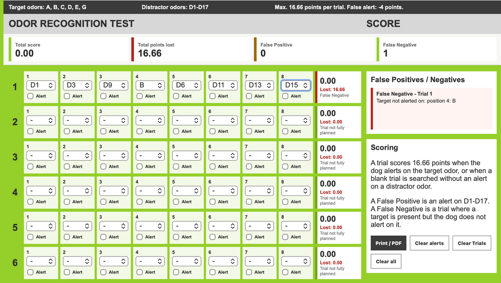 DATASHEET  Odor Recognition Test