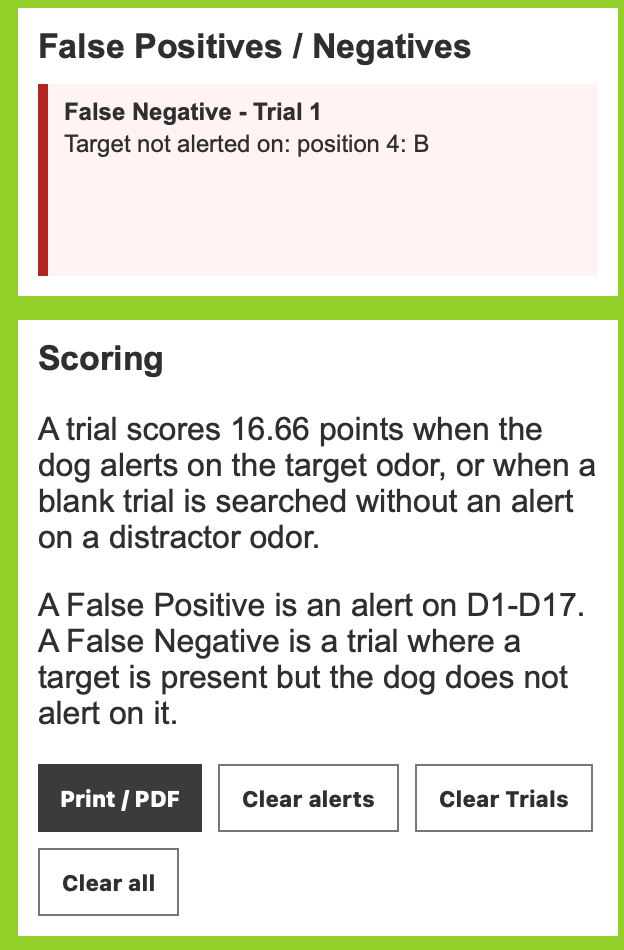 DATASHEET  Odor Recognition Test