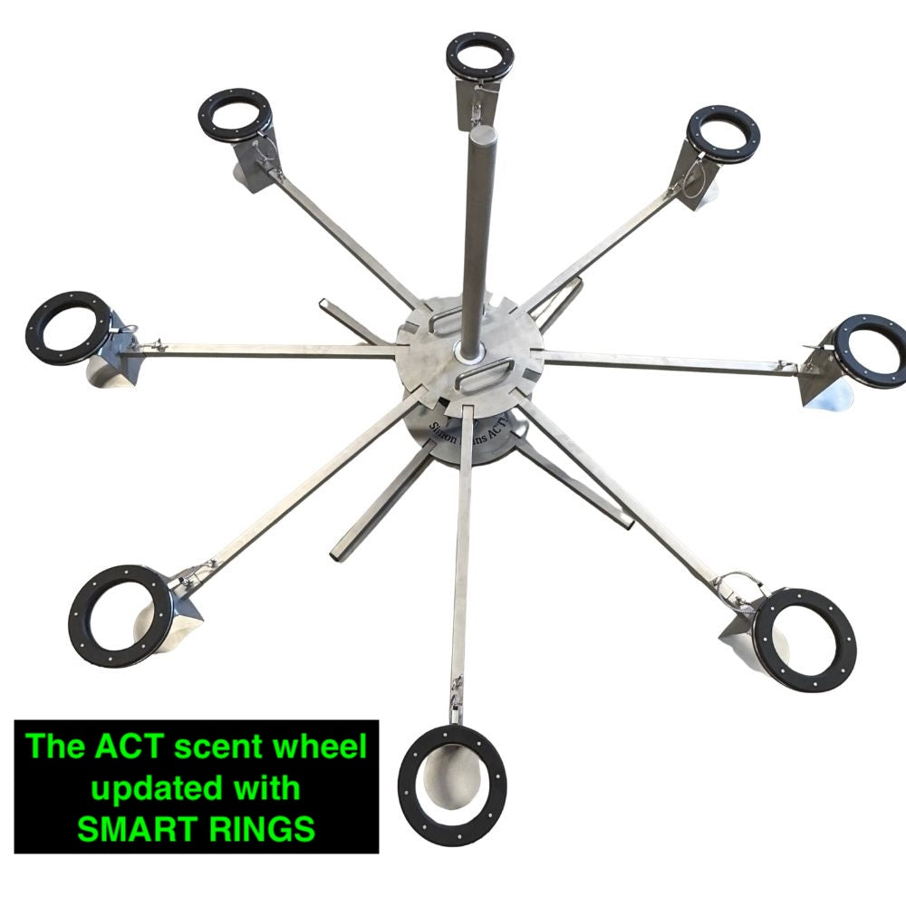 ACT! Smart Ring – l’avenir de l’entraînement à la détection.